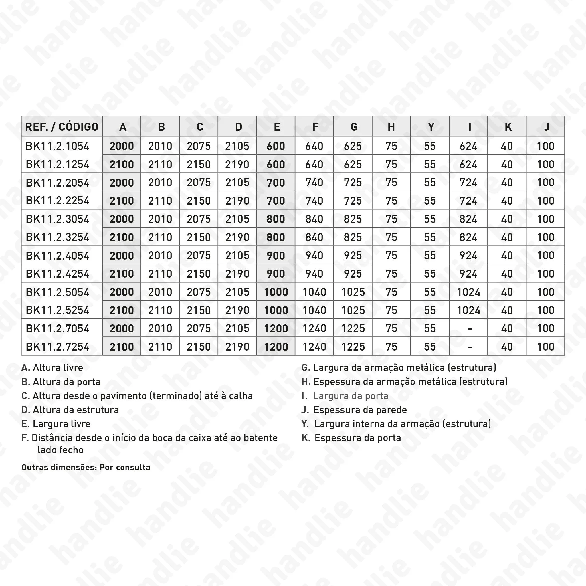 BOXKEL MITO Single-Panel Sliding Door Structure/Cassette for Drywall - BK.11